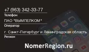 Кто звонил с 9633423377 - регион и оператор